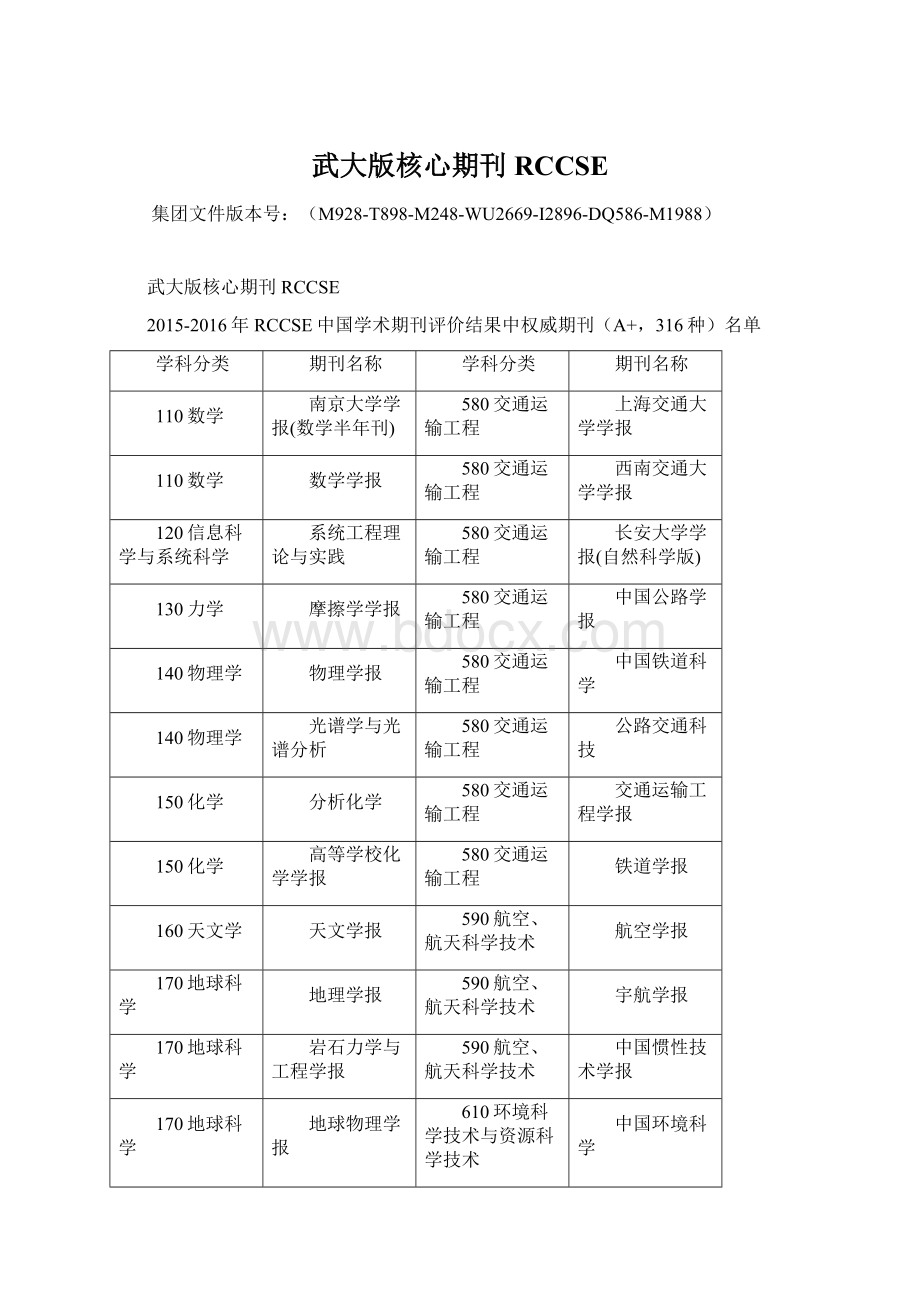 武大版核心期刊RCCSE.docx_第1页