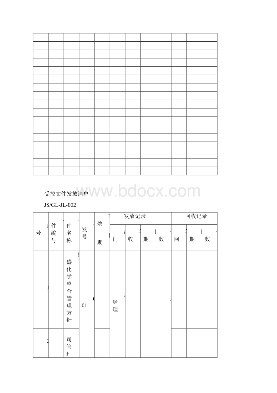 ISO步骤和表格Word格式.docx_第3页