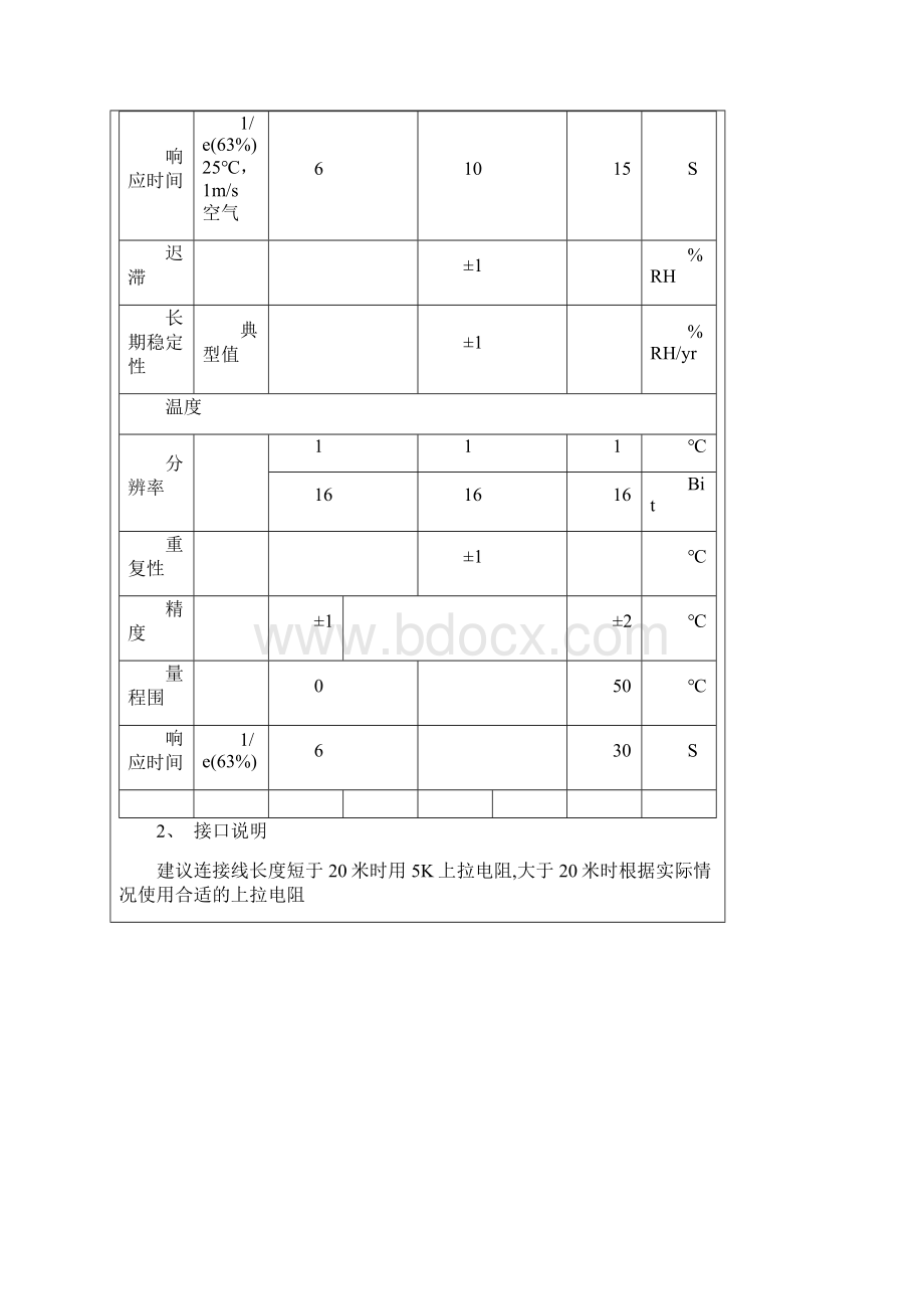 温湿度传感器原理.docx_第2页