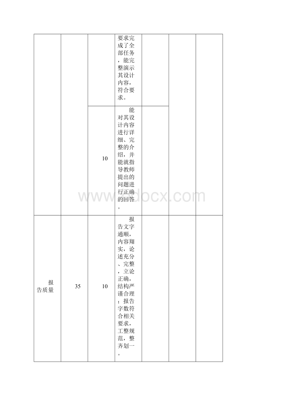 应用软件综合设计人事管理系统.docx_第2页