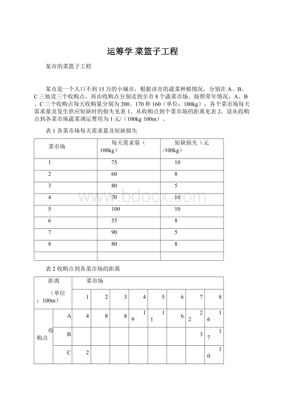 运筹学 菜篮子工程.docx_第1页