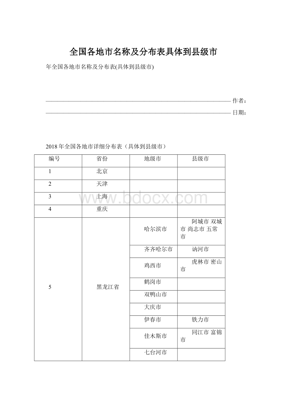 全国各地市名称及分布表具体到县级市.docx_第1页