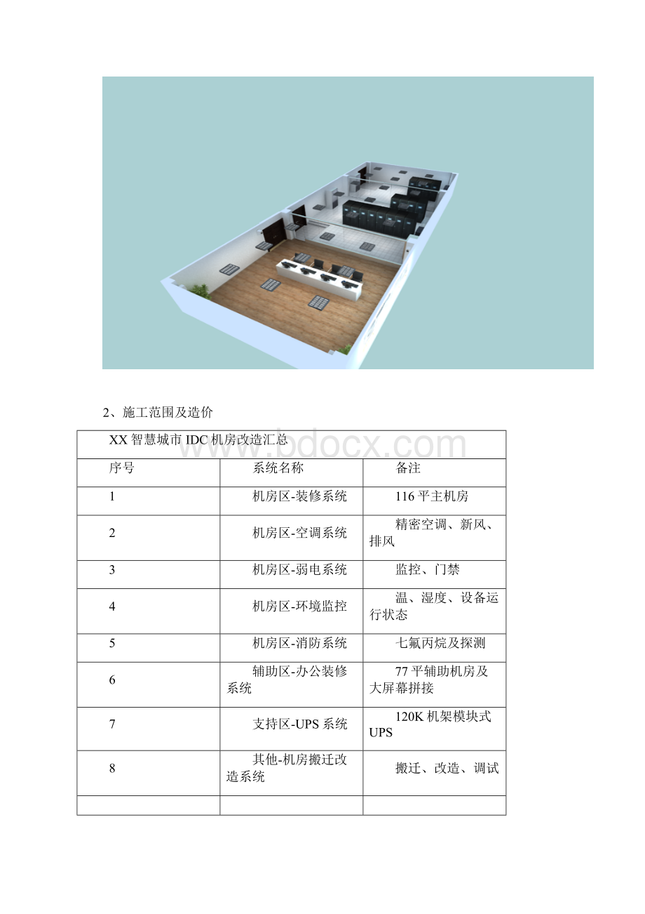 XX智慧城市IDC数据中心机房改造建设方案.docx_第2页