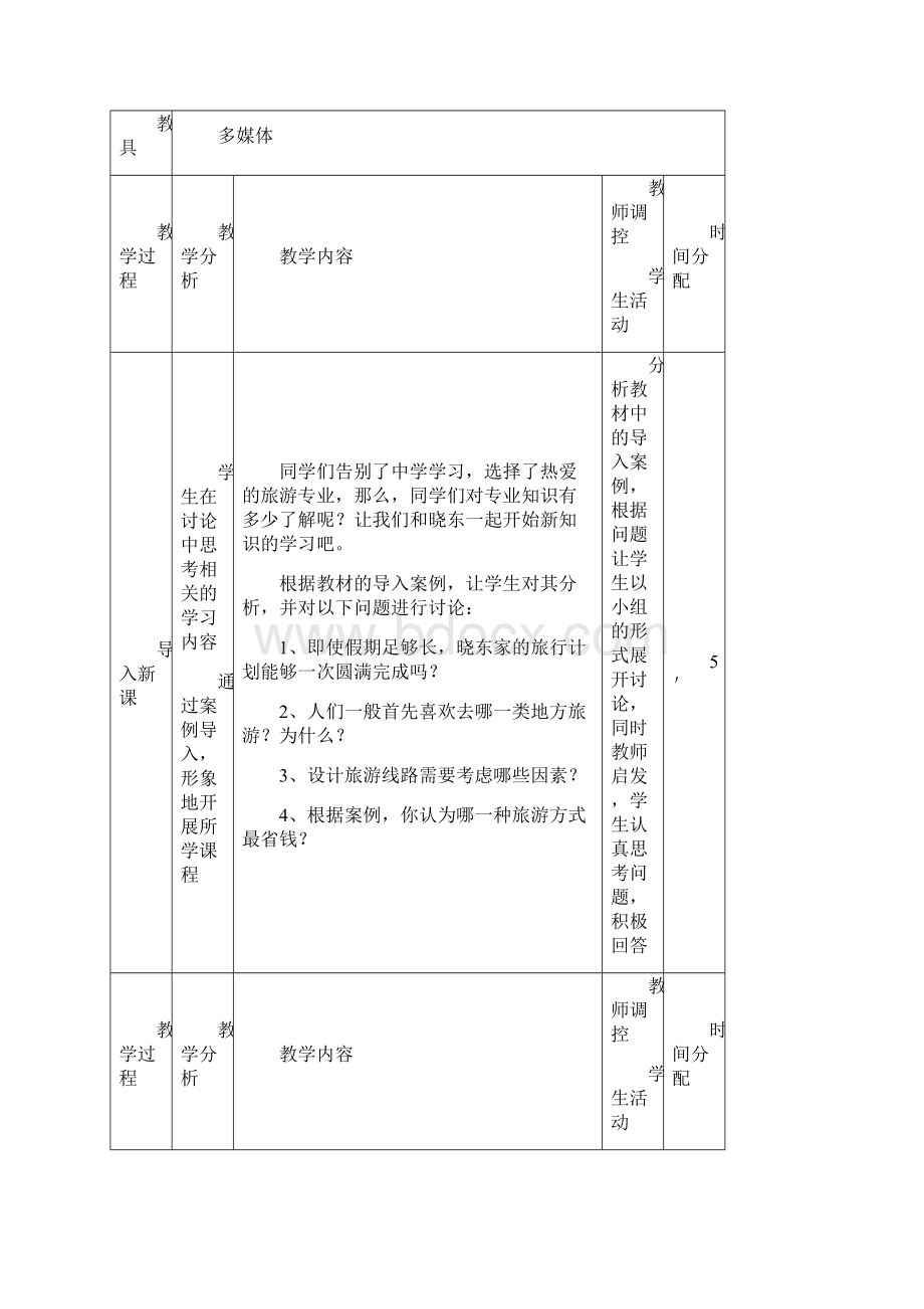 中职《旅游概论》教案.docx_第2页