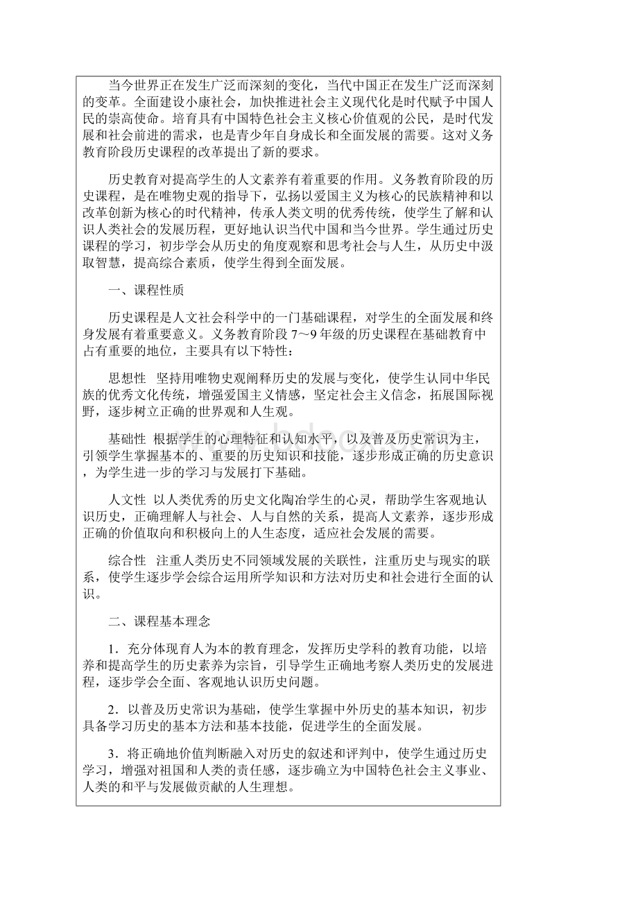 义务教育阶段初中历史课程标准.docx_第2页