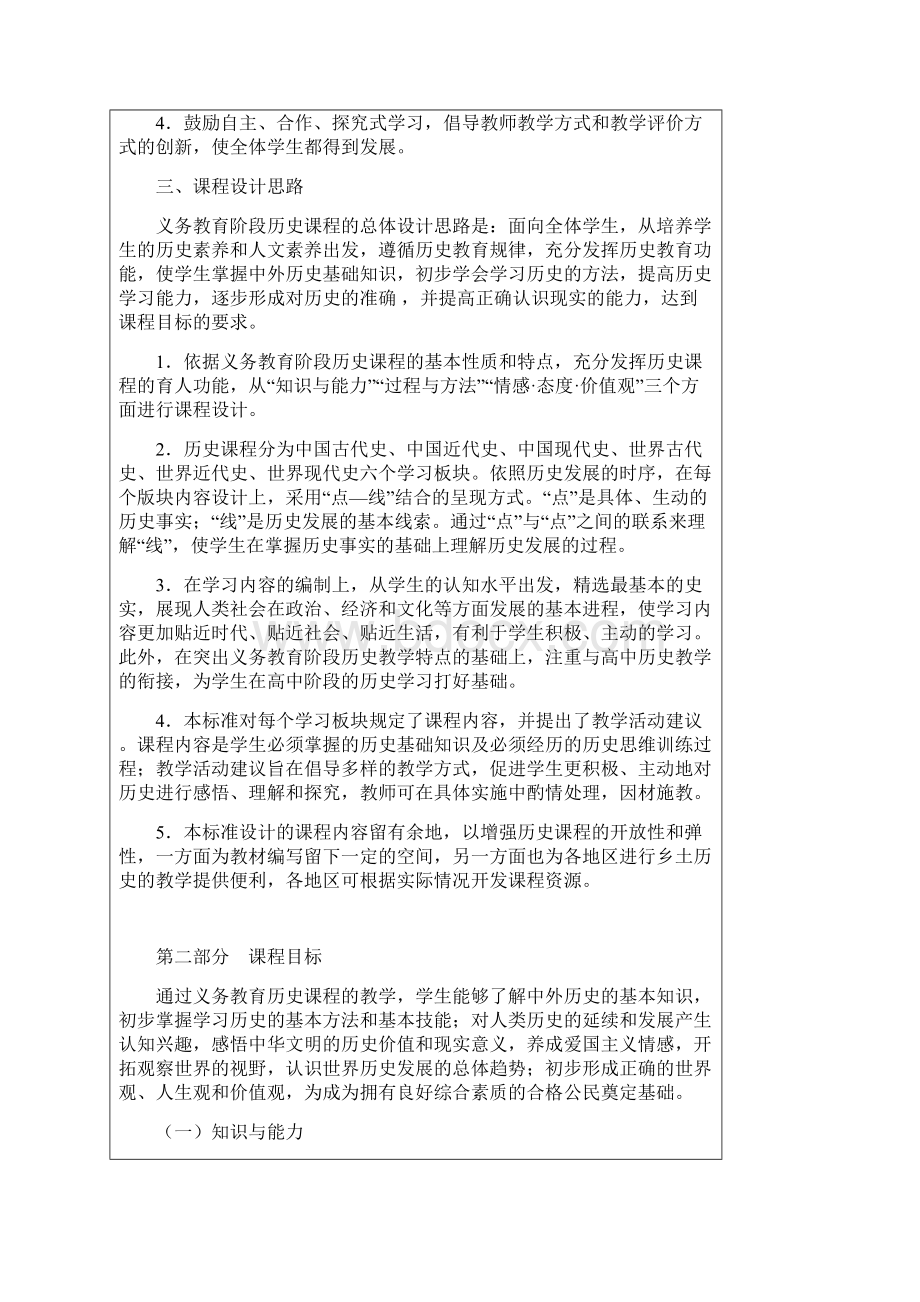 义务教育阶段初中历史课程标准.docx_第3页