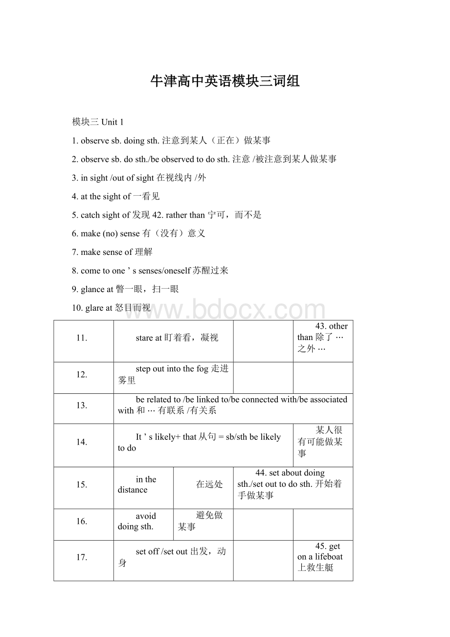 牛津高中英语模块三词组.docx_第1页