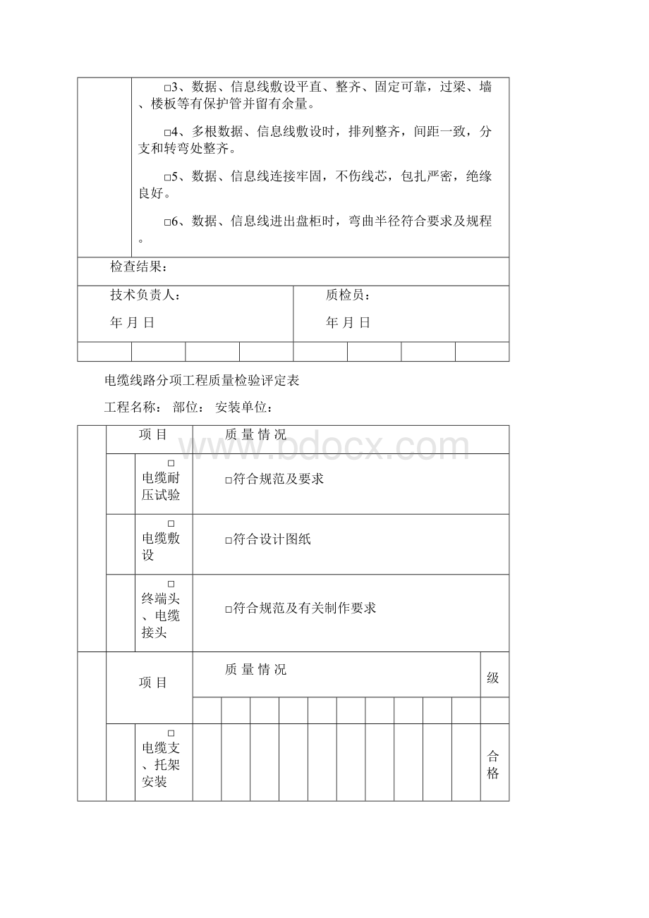 安防工程记录表Word文档下载推荐.docx_第3页