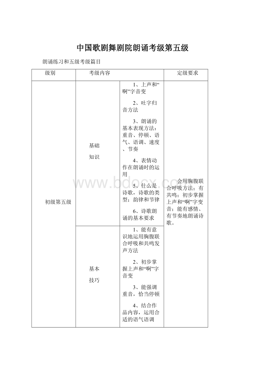 中国歌剧舞剧院朗诵考级第五级Word文档下载推荐.docx