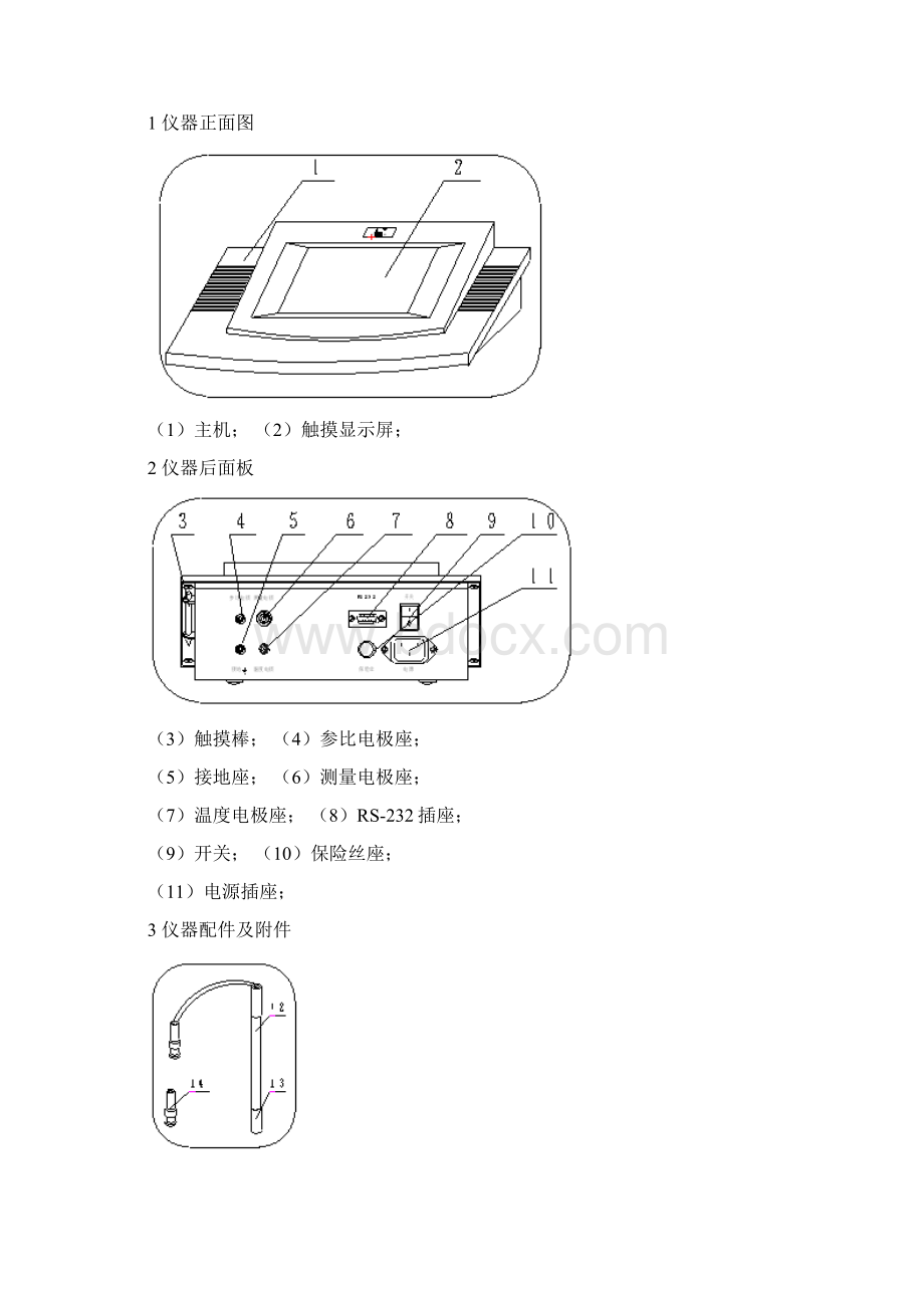 PHSJ5型实验室pH计使用说明书复习进程Word文档下载推荐.docx_第3页