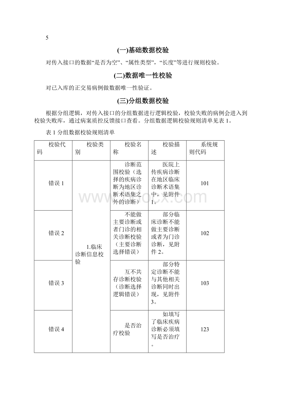 全国按疾病诊断相关分组收付费CDRG.docx_第3页