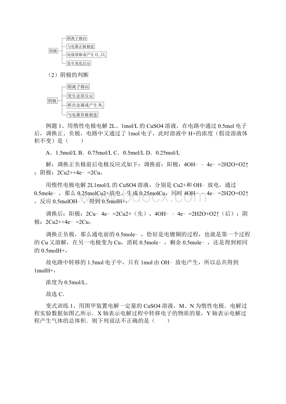 高中化学选修四电解池 金属的锈蚀与防护Word文档下载推荐.docx_第2页