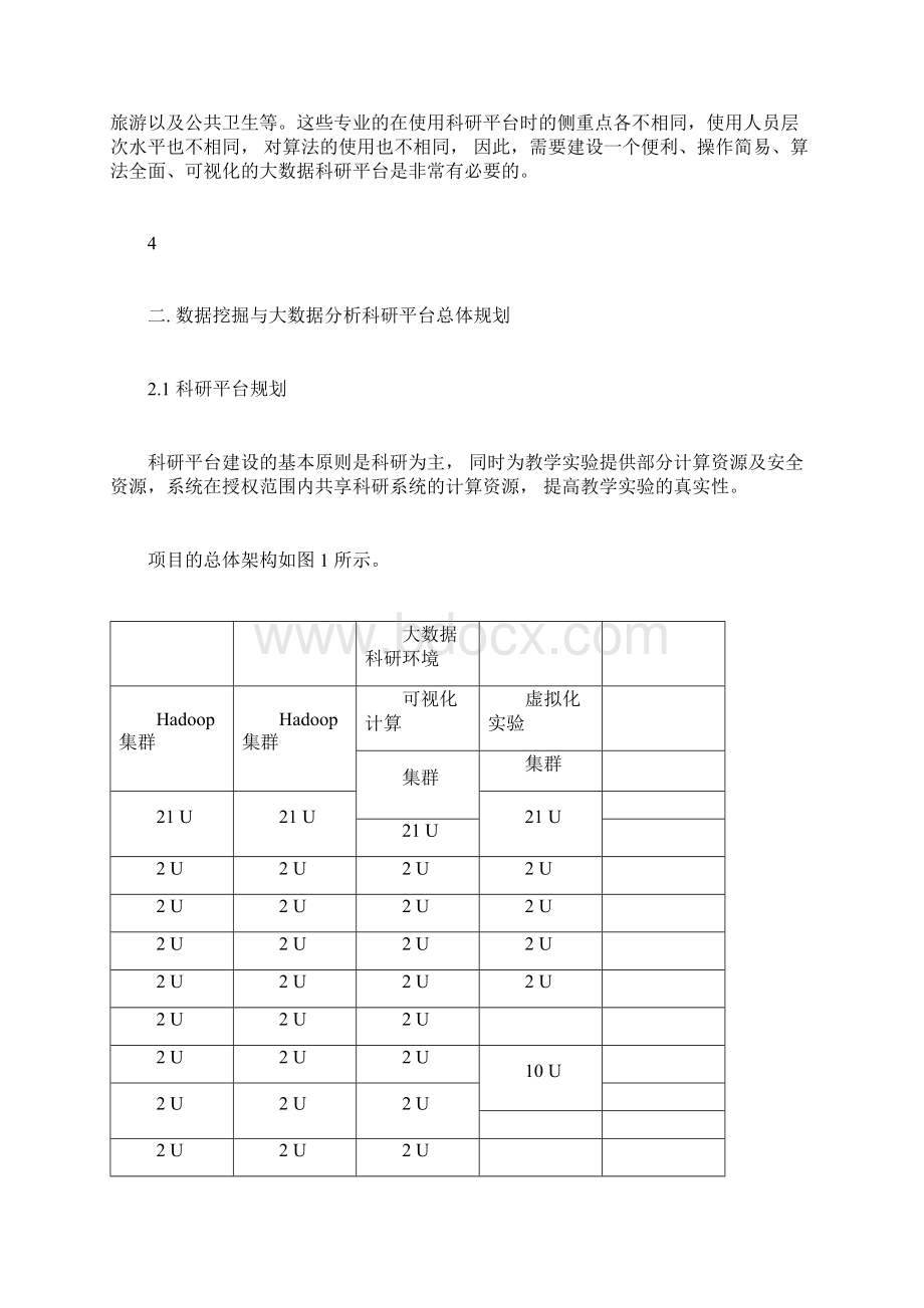 旅游大数据平台方案.docx_第3页