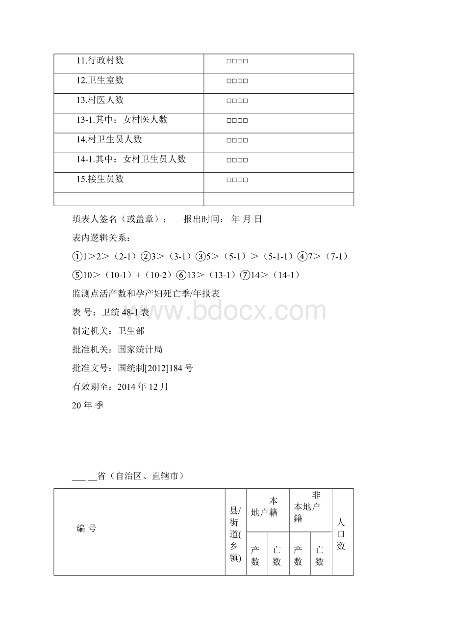 20妇幼卫生监测区县基本情况报表.docx_第2页