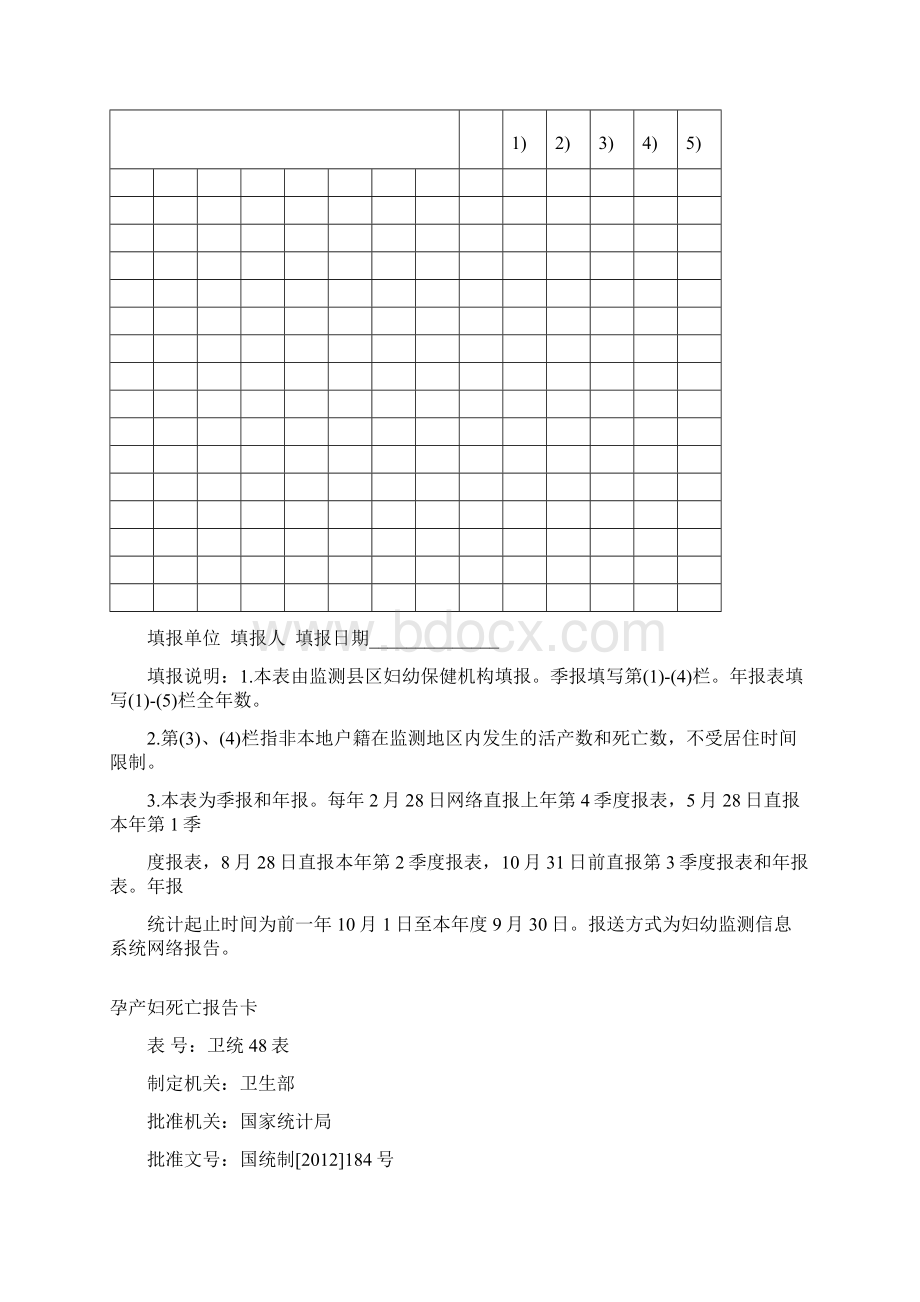 20妇幼卫生监测区县基本情况报表.docx_第3页