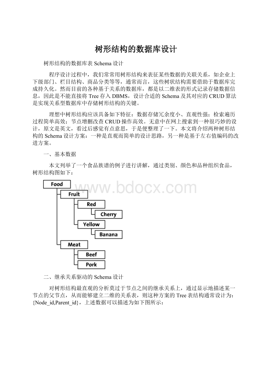 树形结构的数据库设计Word格式.docx_第1页