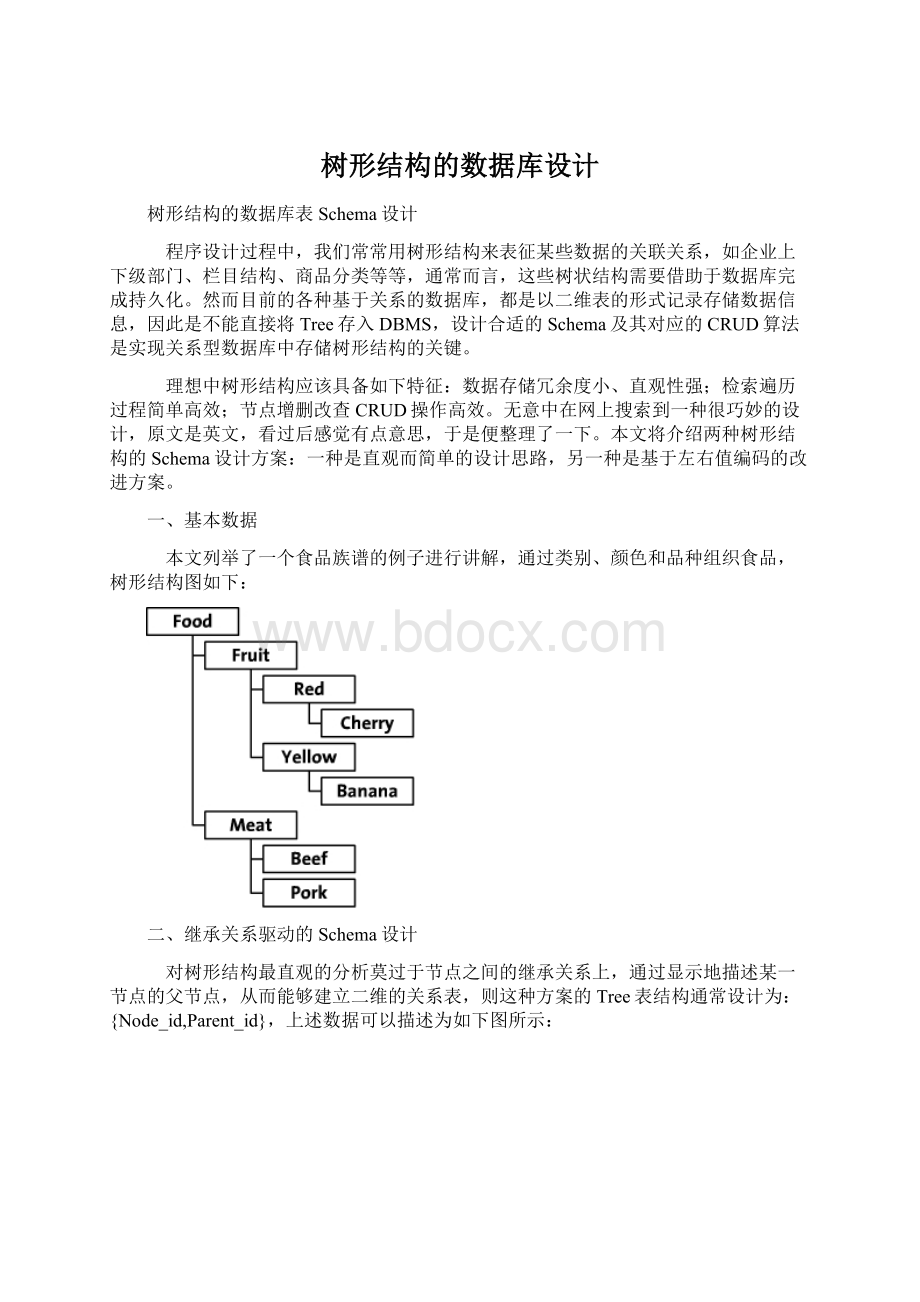 树形结构的数据库设计Word格式.docx