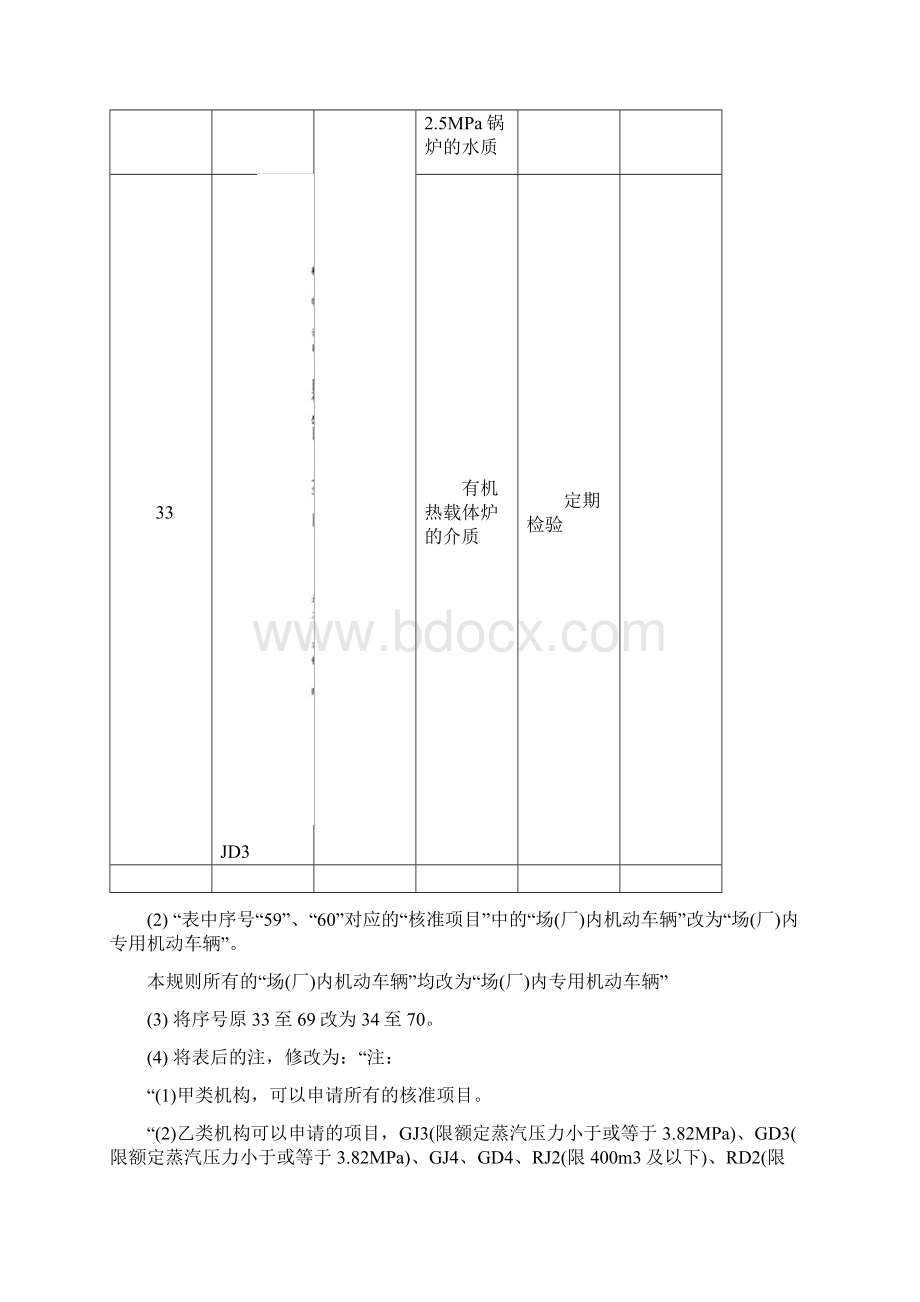 特种设备检验机构核准规则Word文档格式.docx_第3页