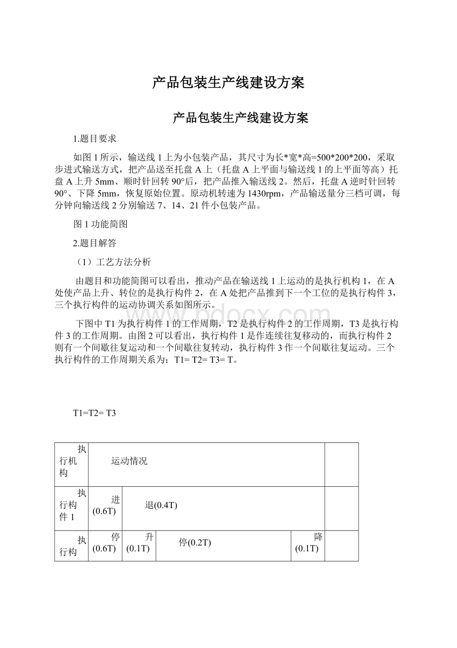 产品包装生产线建设方案Word文档格式.docx