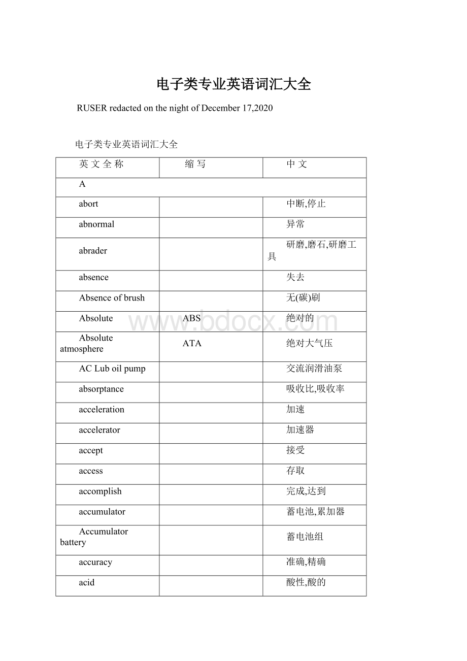 电子类专业英语词汇大全Word文档下载推荐.docx