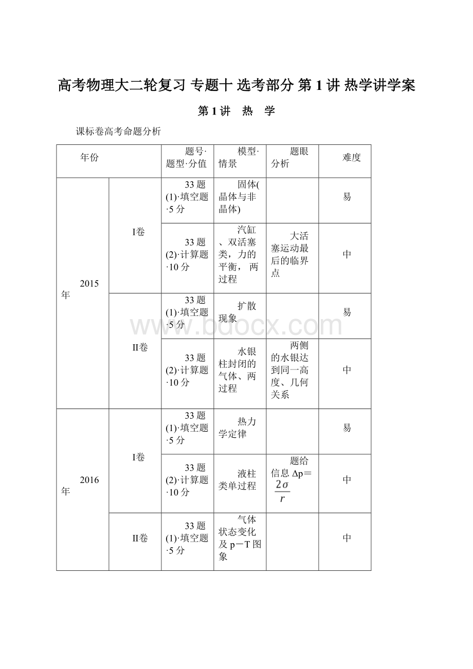 高考物理大二轮复习 专题十 选考部分 第1讲 热学讲学案.docx_第1页