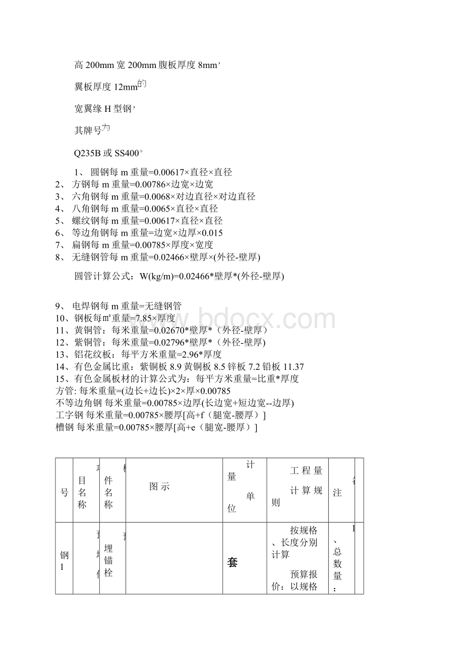 钢结构工程量计算规则.docx_第2页