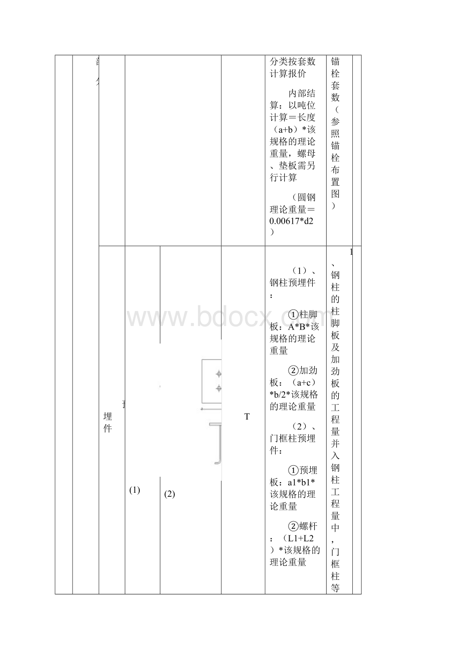 钢结构工程量计算规则.docx_第3页