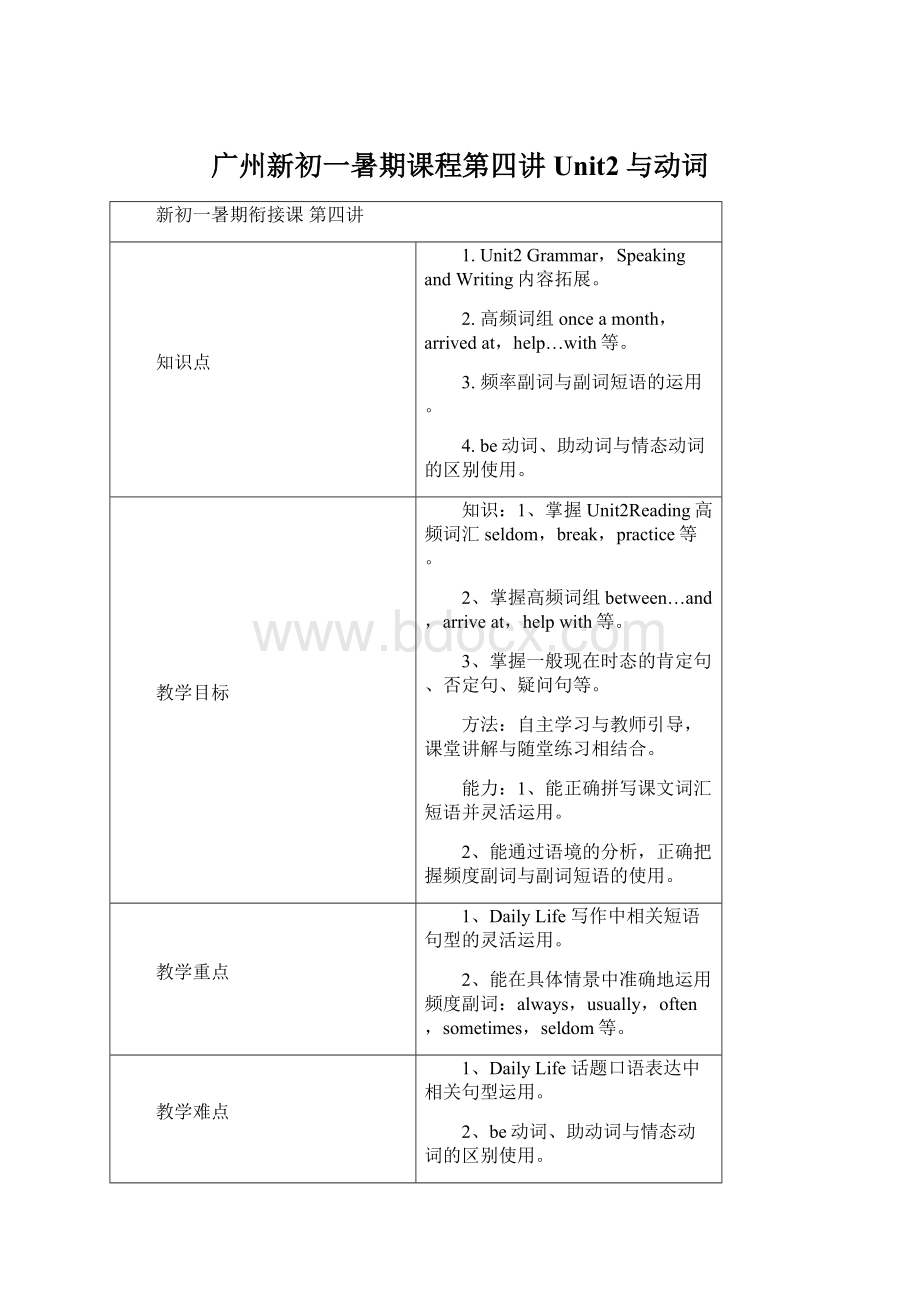 广州新初一暑期课程第四讲Unit2与动词Word文档下载推荐.docx