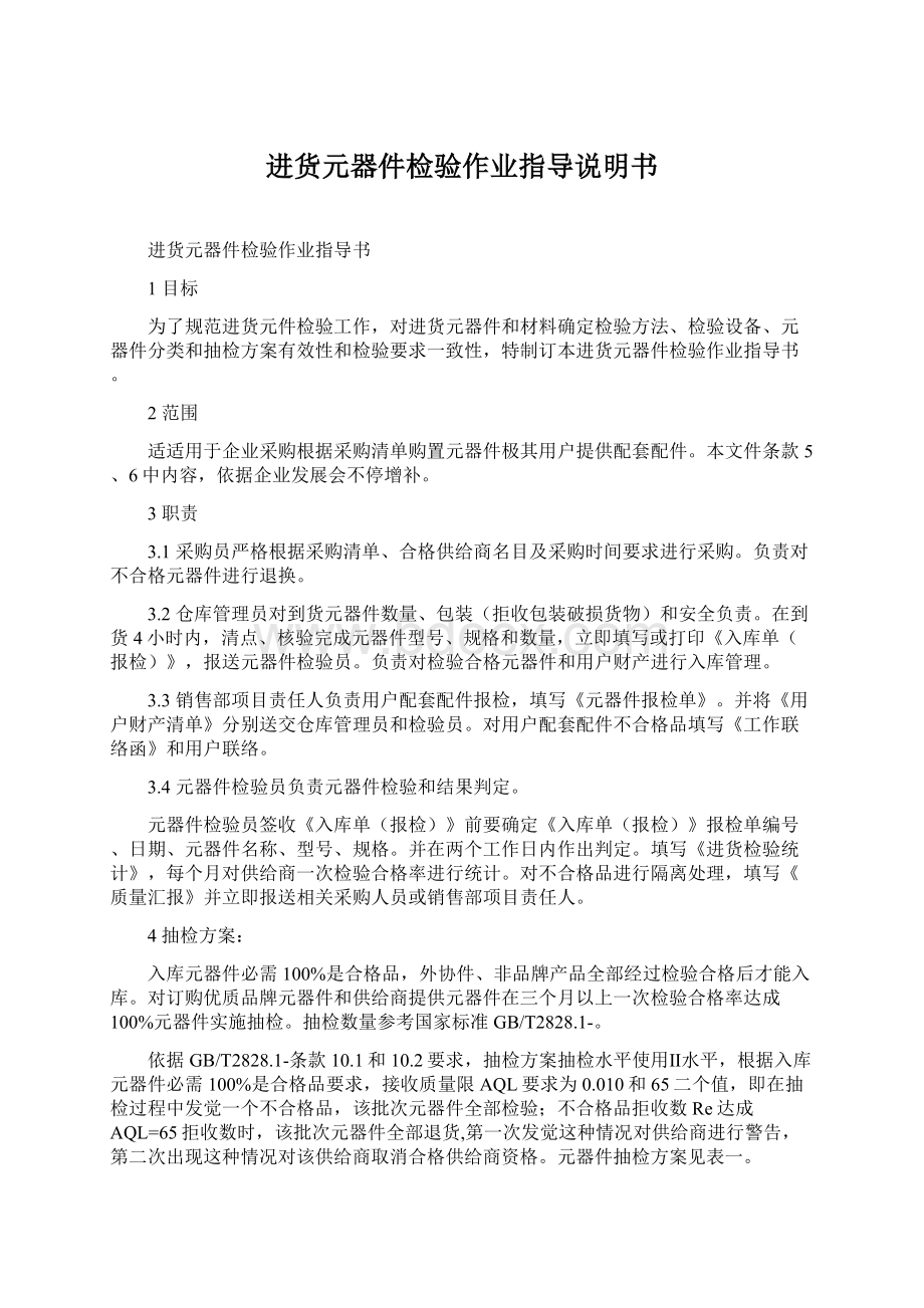 进货元器件检验作业指导说明书Word格式文档下载.docx