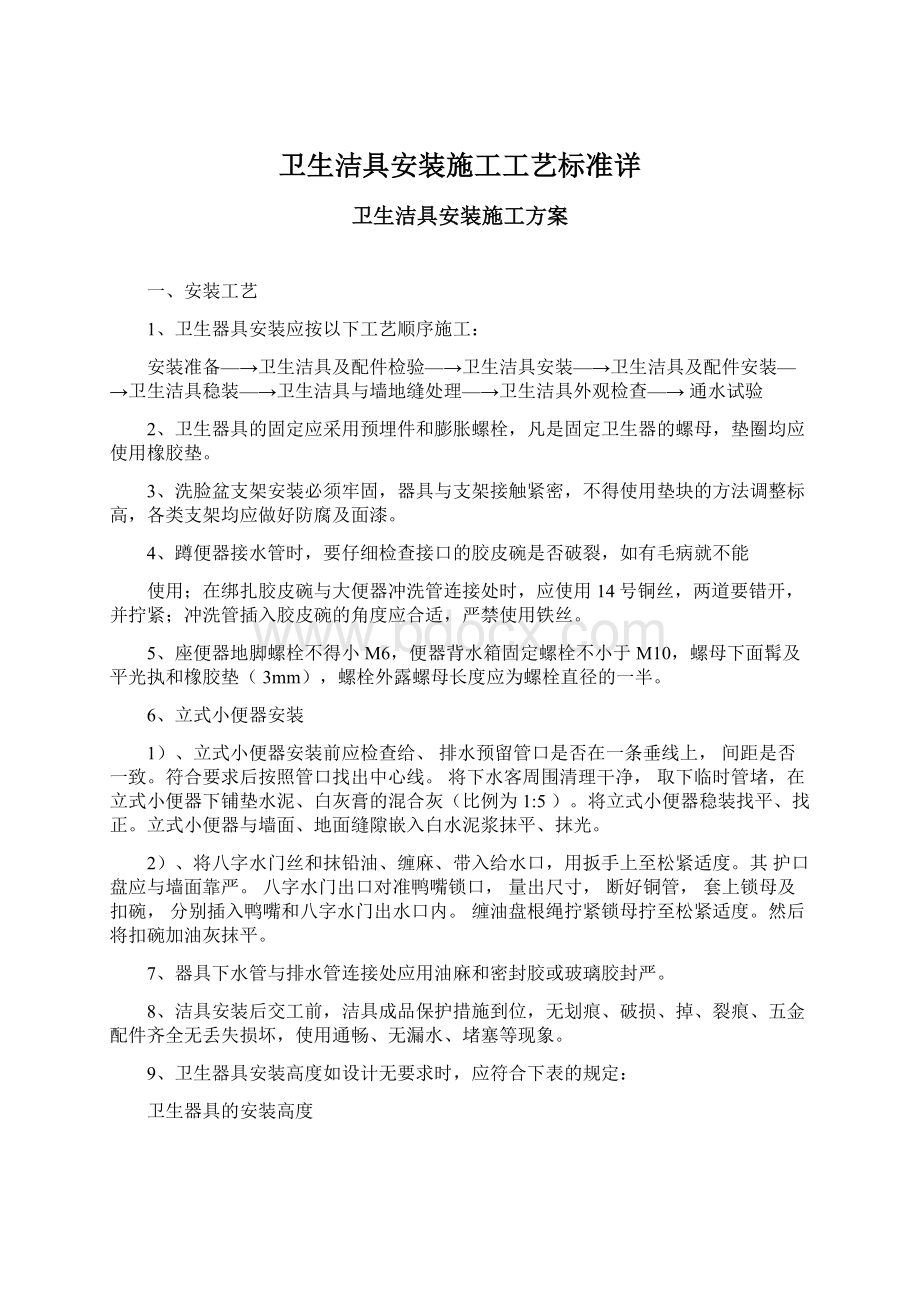 卫生洁具安装施工工艺标准详.docx_第1页