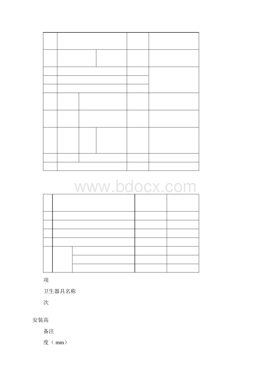 卫生洁具安装施工工艺标准详.docx_第2页