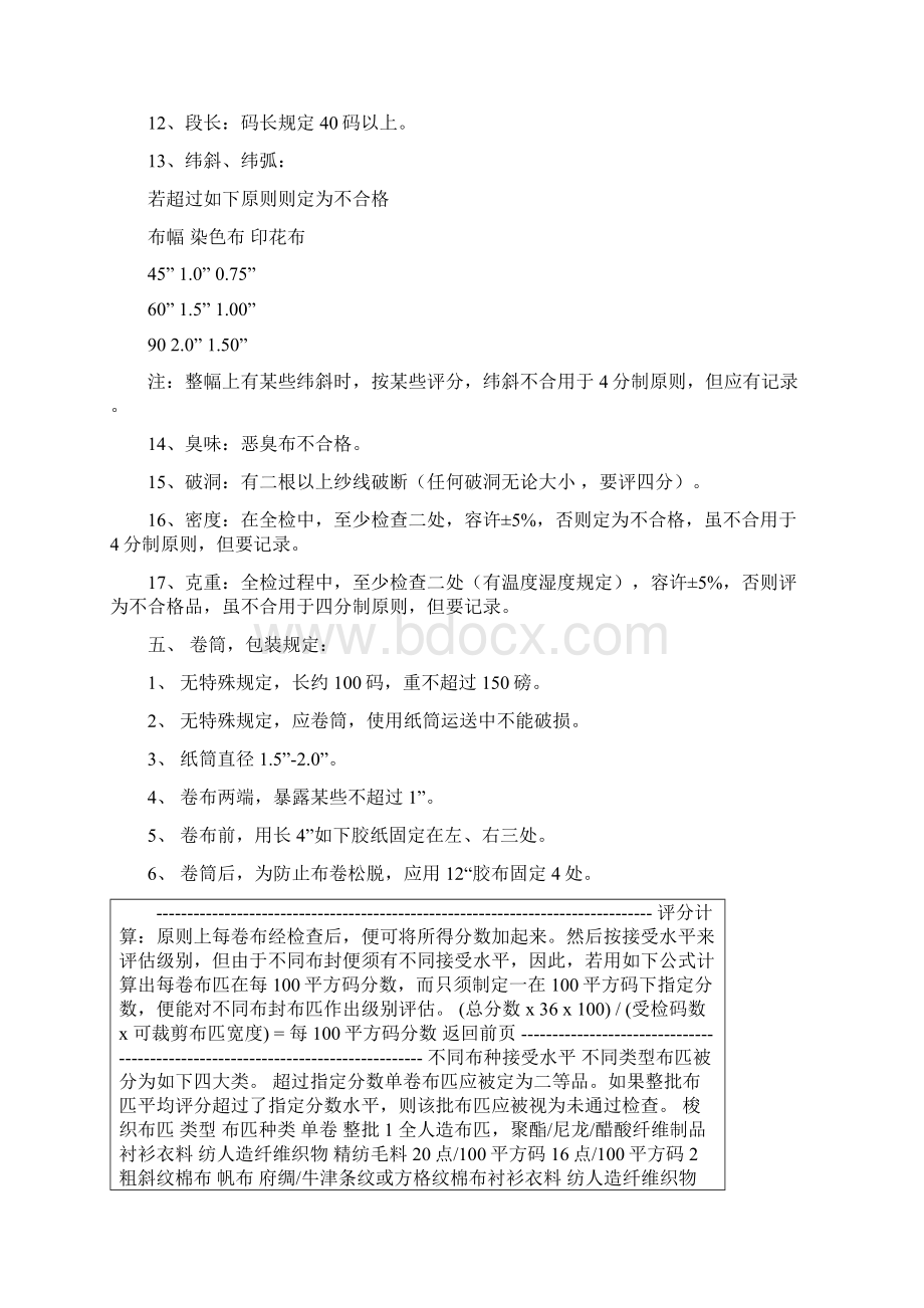 美标四分制统一标准Word格式文档下载.docx_第3页