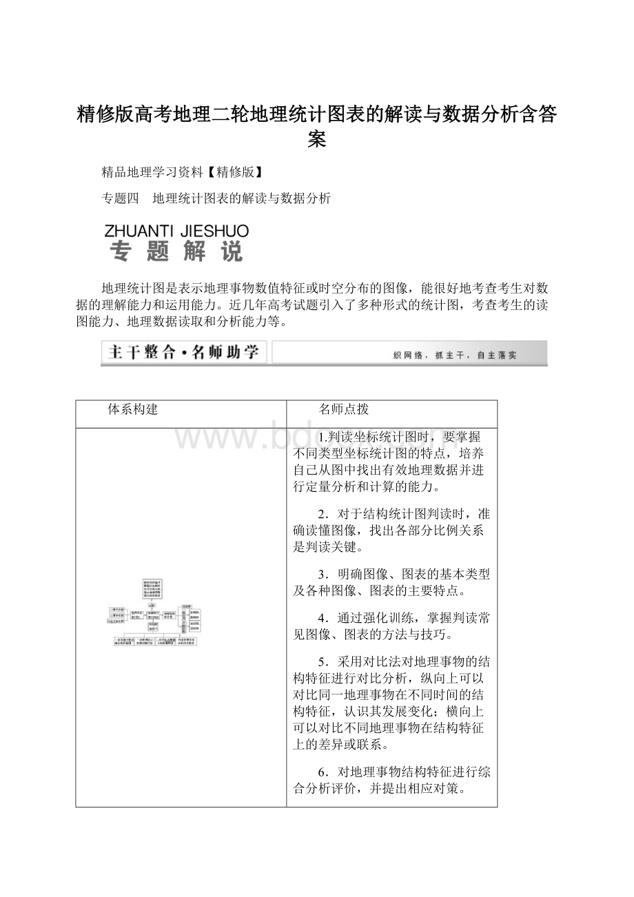 精修版高考地理二轮地理统计图表的解读与数据分析含答案.docx_第1页