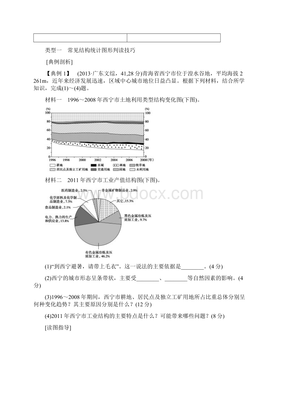 精修版高考地理二轮地理统计图表的解读与数据分析含答案.docx_第2页