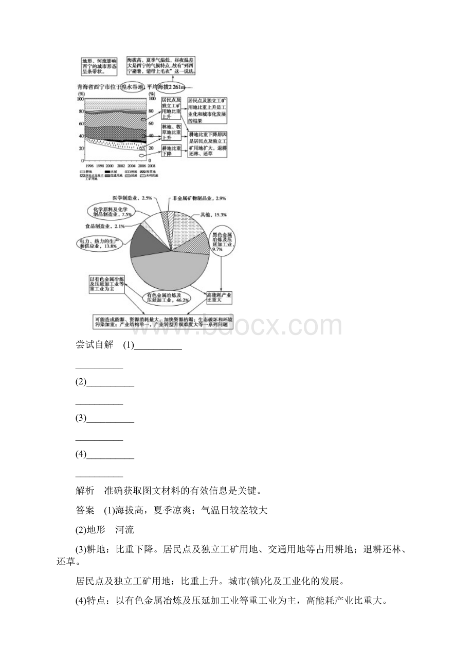 精修版高考地理二轮地理统计图表的解读与数据分析含答案.docx_第3页