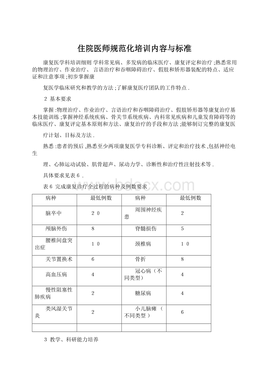 住院医师规范化培训内容与标准Word格式.docx_第1页