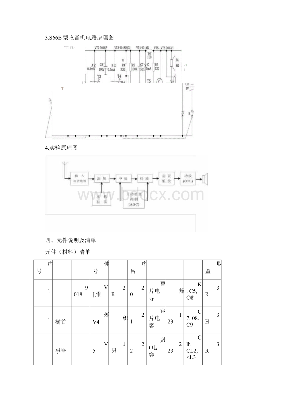 中夏S66E六管超外差式收音机实训报告doc.docx_第3页