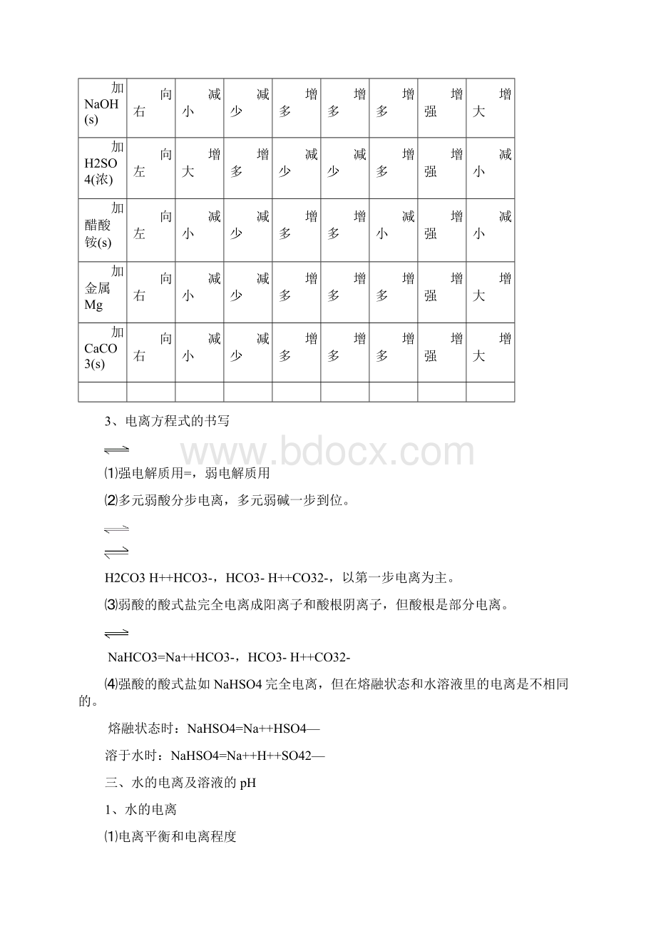 水溶液中的离子平衡 讲义 最新文档格式.docx_第3页