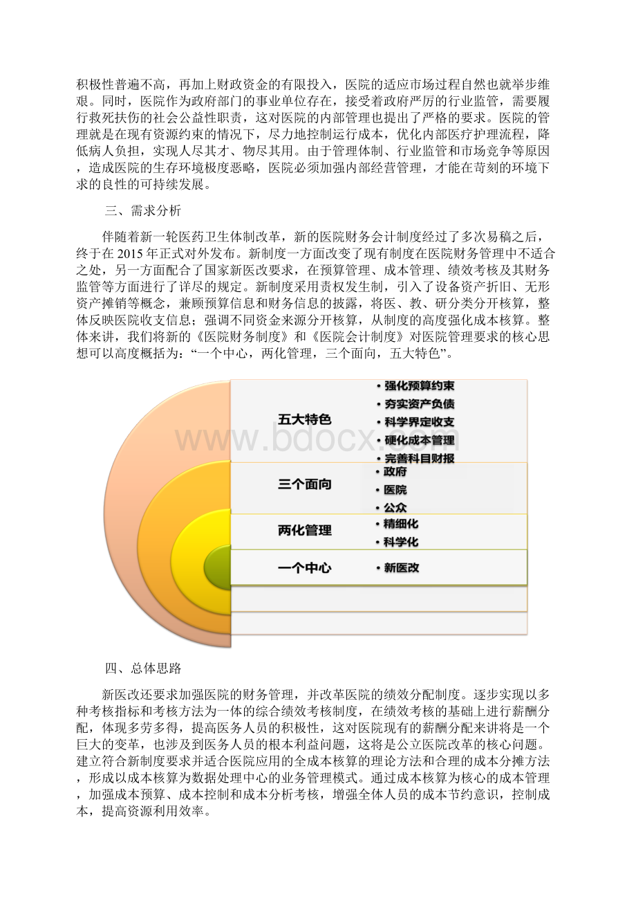 项目服务商务及其他要求温江区Word文档格式.docx_第3页