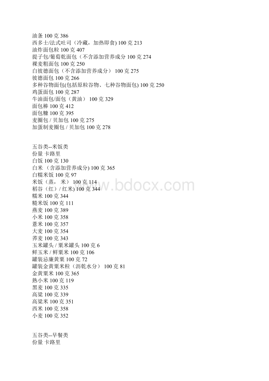 食物卡路里对照表最完整版 2文档格式.docx_第2页