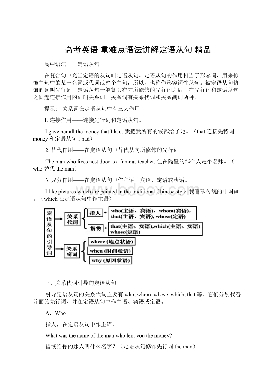 高考英语 重难点语法讲解定语从句 精品.docx