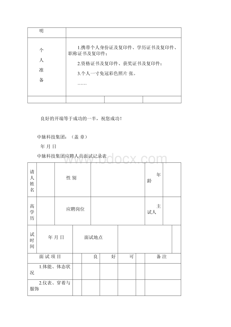 中脉科技集团人力资源管理图表.docx_第3页