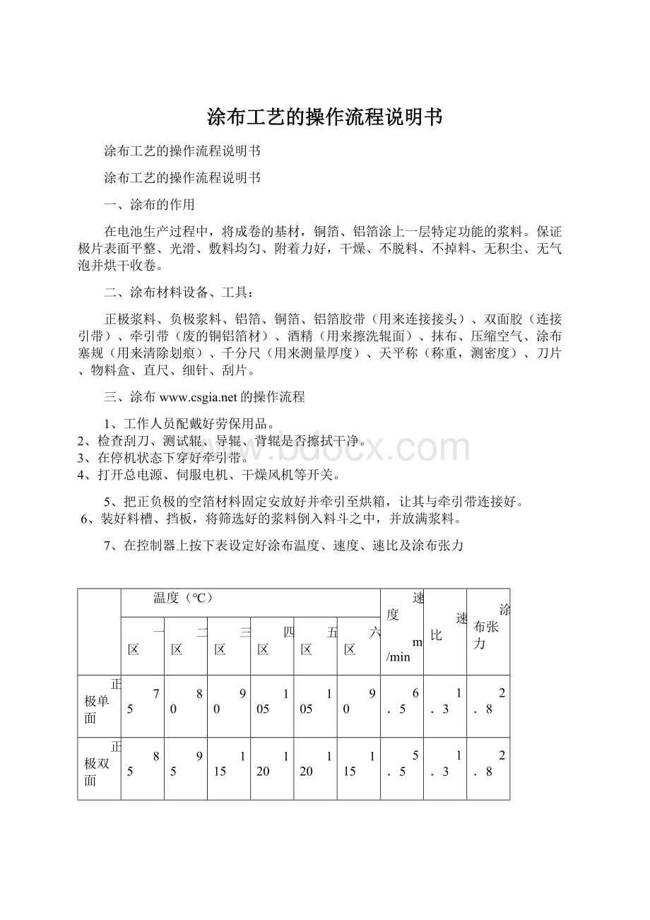 涂布工艺的操作流程说明书文档格式.docx