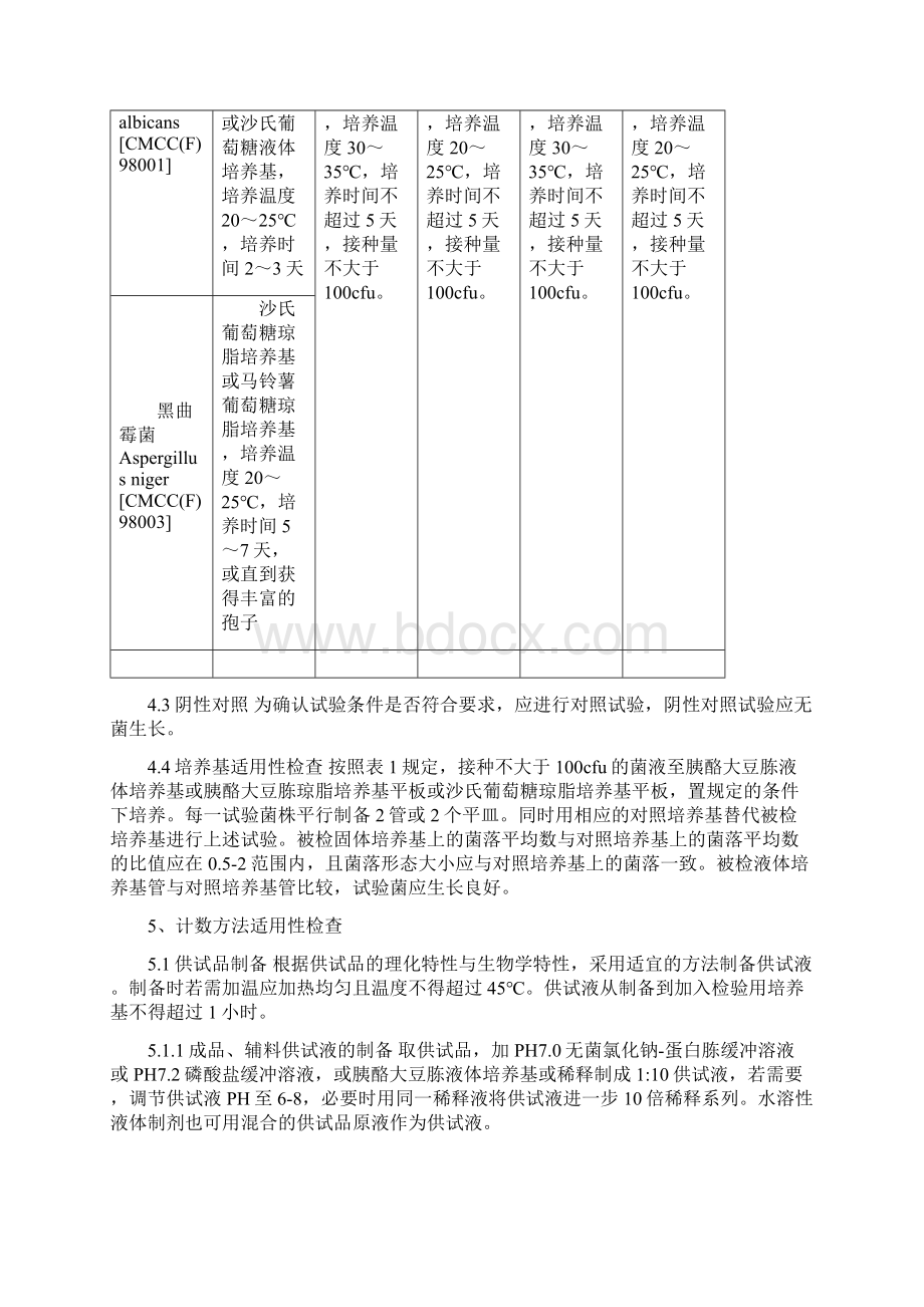 版微生物限度检验操作规程.docx_第3页