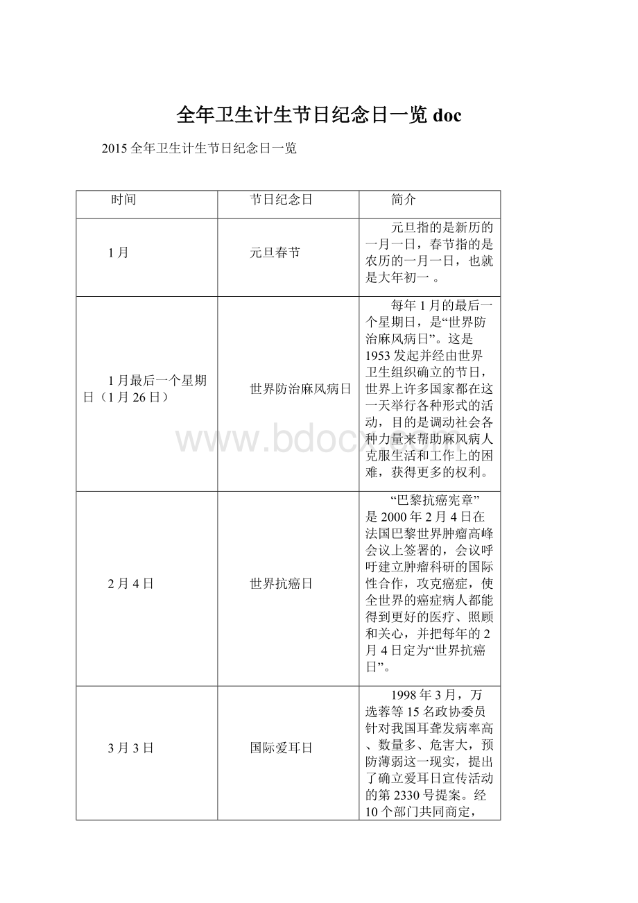 全年卫生计生节日纪念日一览docWord下载.docx