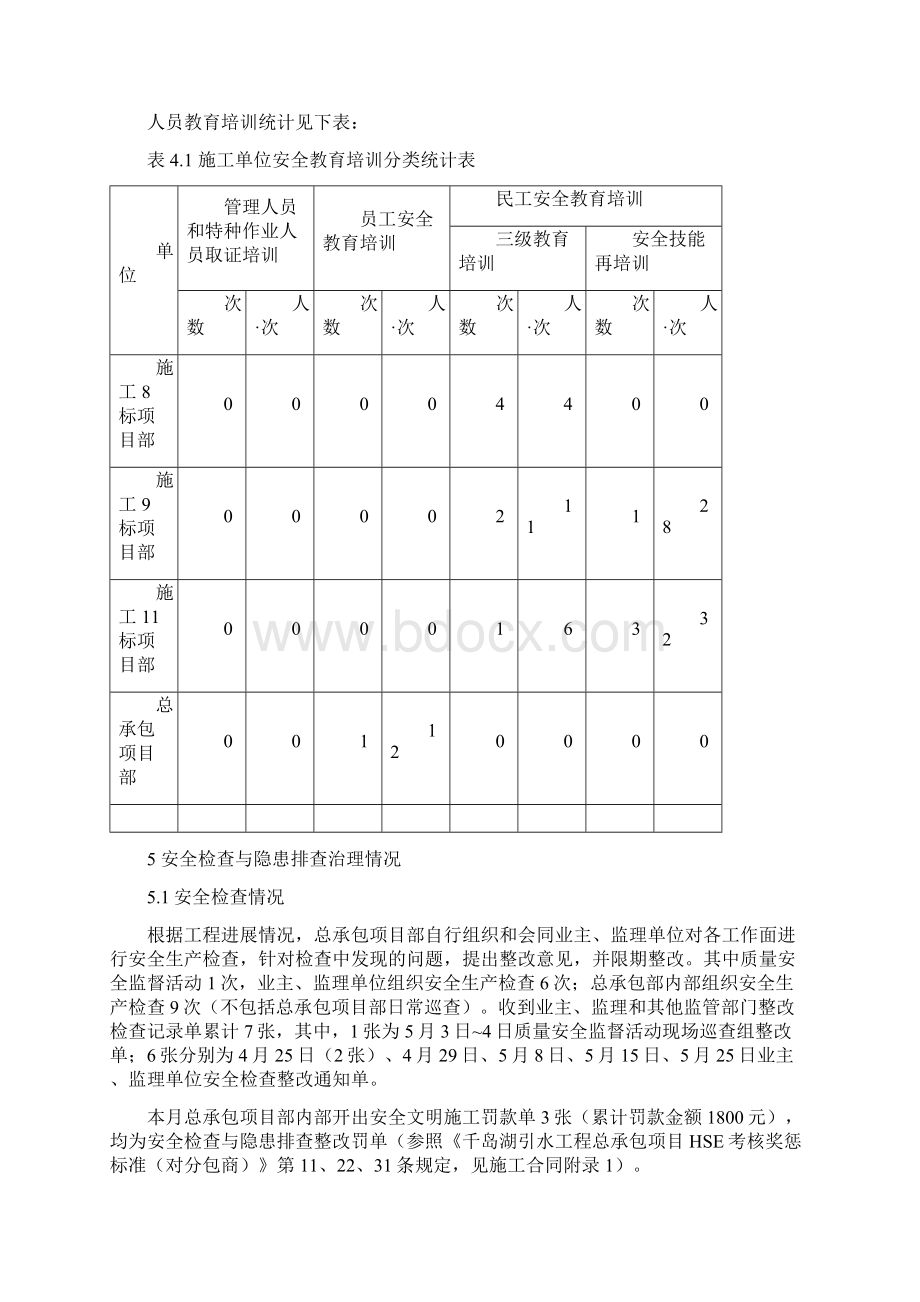 总承包项目部xx年x月份安全月报Word格式文档下载.docx_第3页