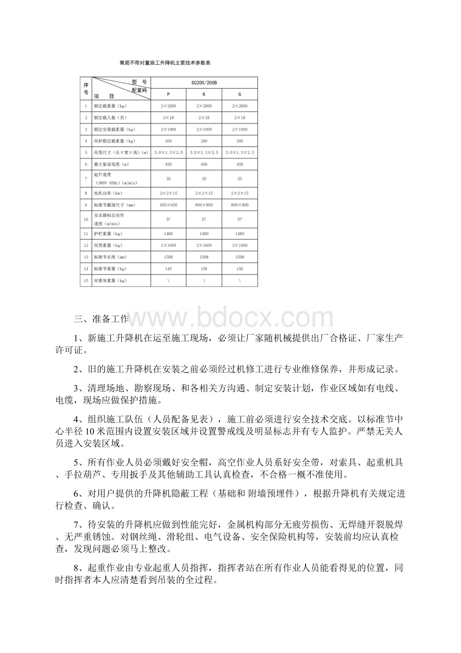 施工电梯安拆安全专项施工方案.docx_第2页