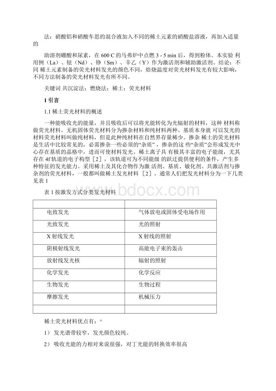 稀土掺杂铝酸锶荧光材料的制备Word格式.docx_第2页