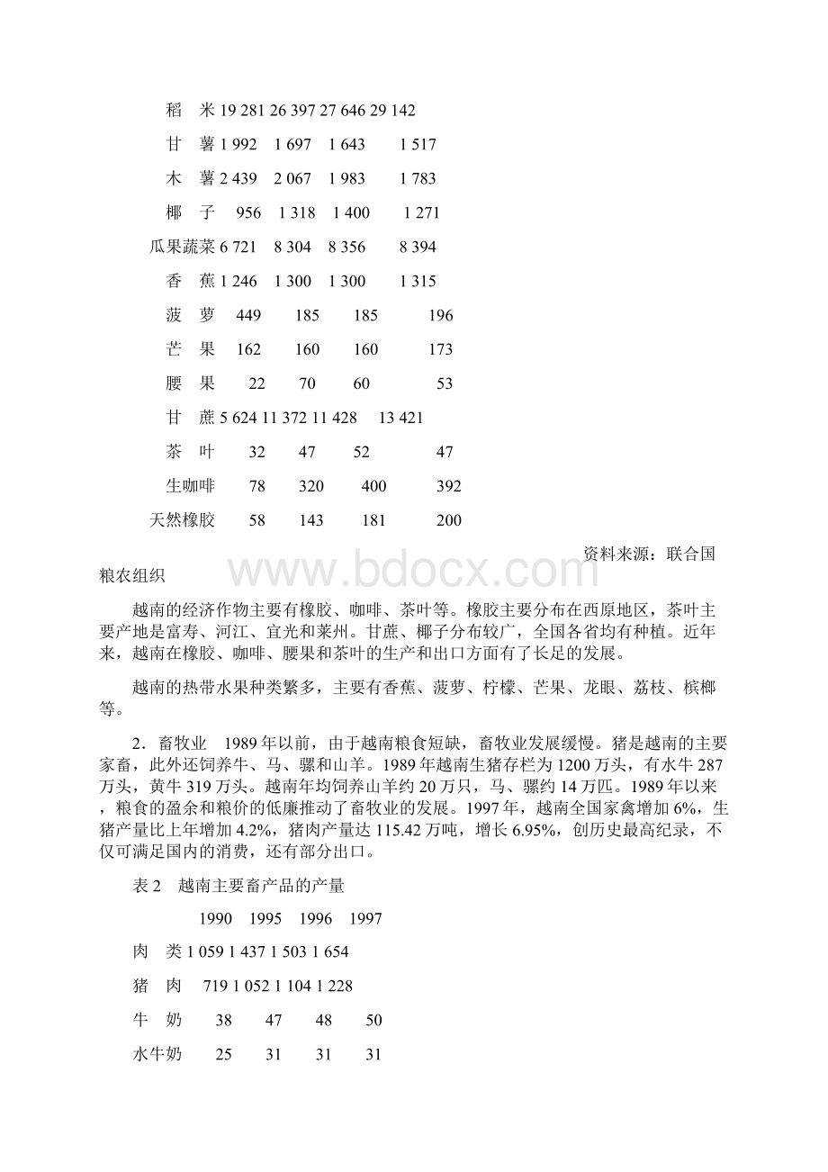 越南农业概况1Word格式文档下载.docx_第3页