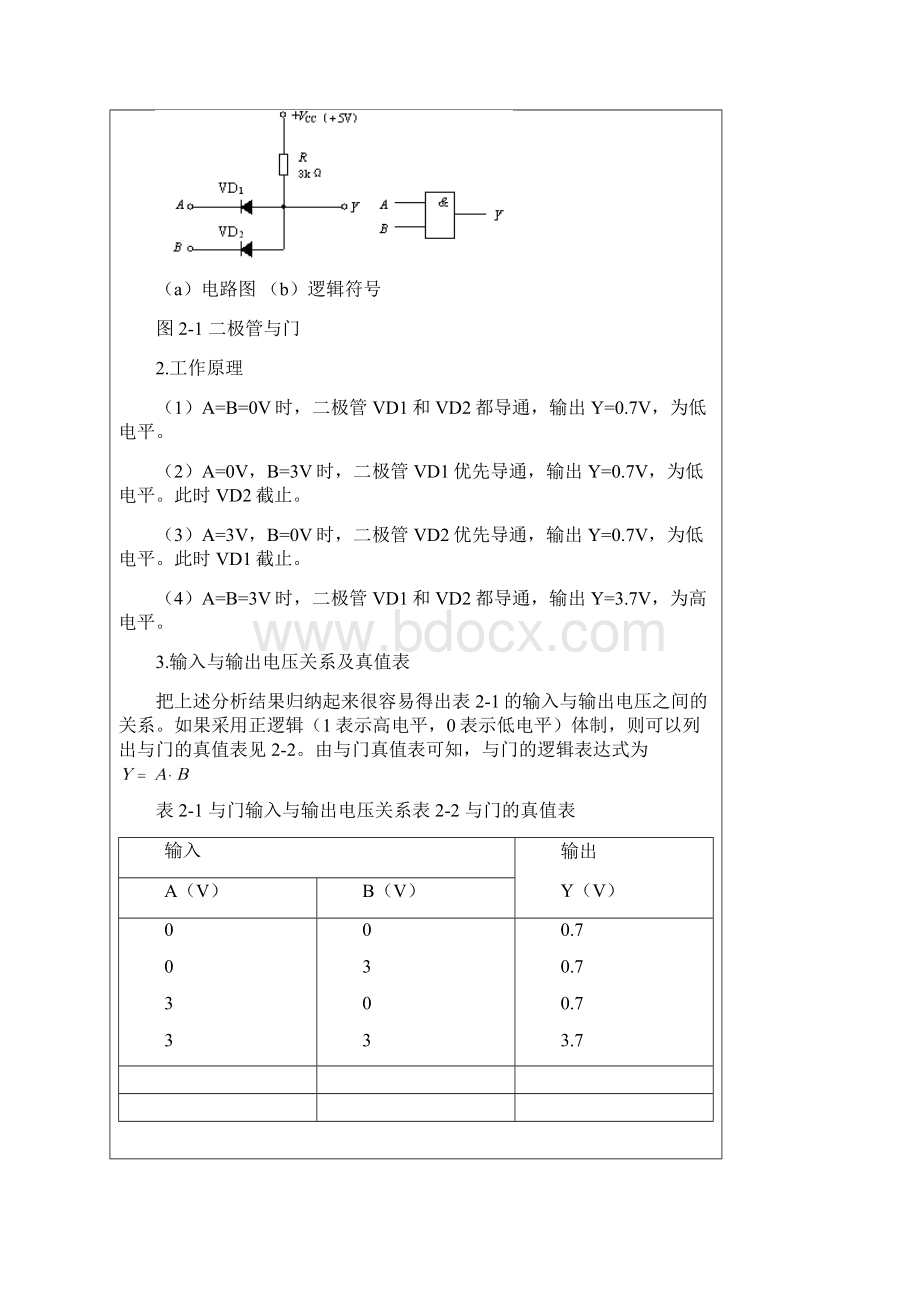 2集成逻辑门电路Word格式.docx_第2页